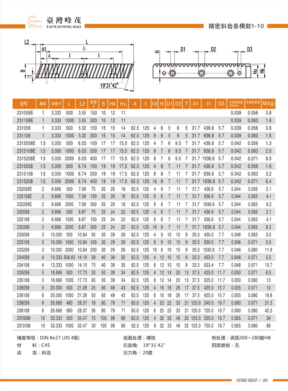 精密斜齒條模數(shù)1-10(DIN8級)產(chǎn)品參數(shù)